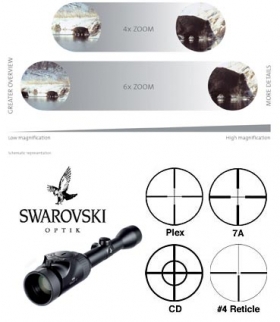 SWAROVSKI OPTIK prodao 100.000-ti Z6