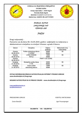 Po prvi put u Zagrebu natjecanje u Long Range streljaštvu organizator DOUBLE ALPHA